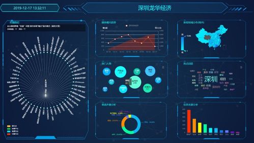 大數(shù)據(jù)與語義分析賦能社情民意感知，互聯(lián)網(wǎng)輿情管理融入智慧龍華建設(shè)