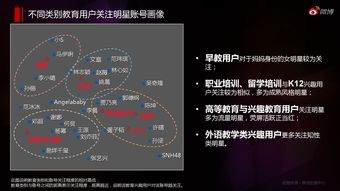 網(wǎng)絡(luò)服務(wù)新紀(jì)元 199it互聯(lián)網(wǎng)數(shù)據(jù)資訊中心的價(jià)值解析