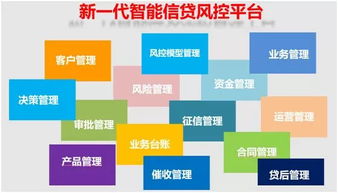 互聯網小貸暫停令近半年 16家公司累計增資超180億的行業重構